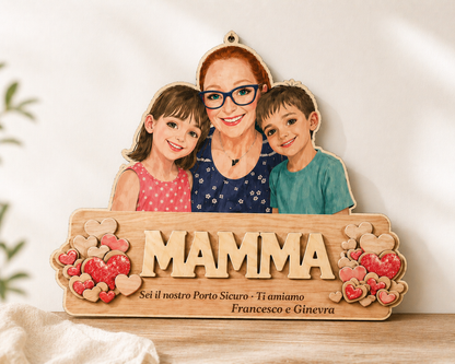 Targa Festa della Mamma Personalizzata in Legno con Caricatura – Regalo Unico con Foto